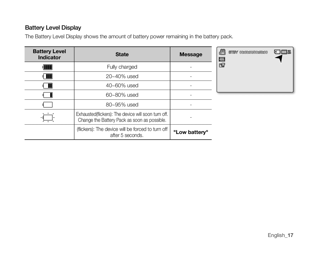 Samsung SC-MX10 user manual Battery Level Display, English17 