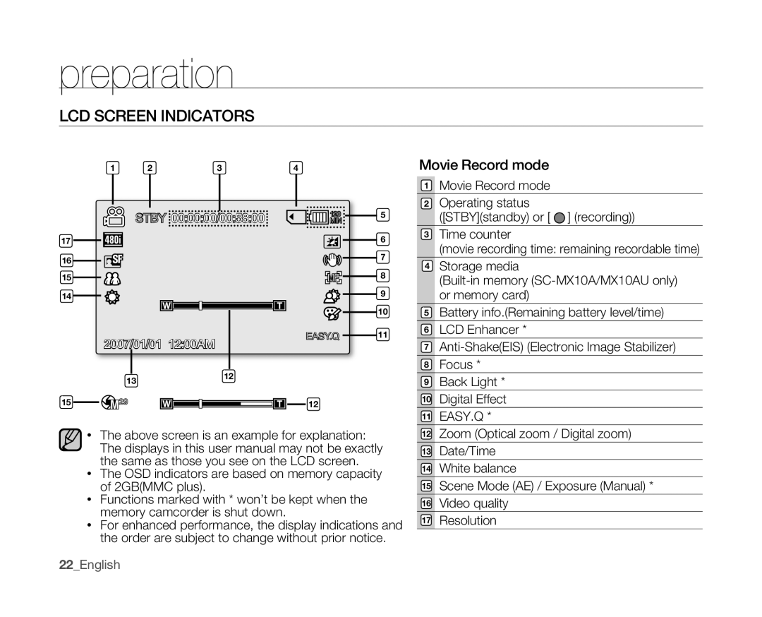 Samsung SC-MX10 user manual LCD Screen Indicators, Movie Record mode 