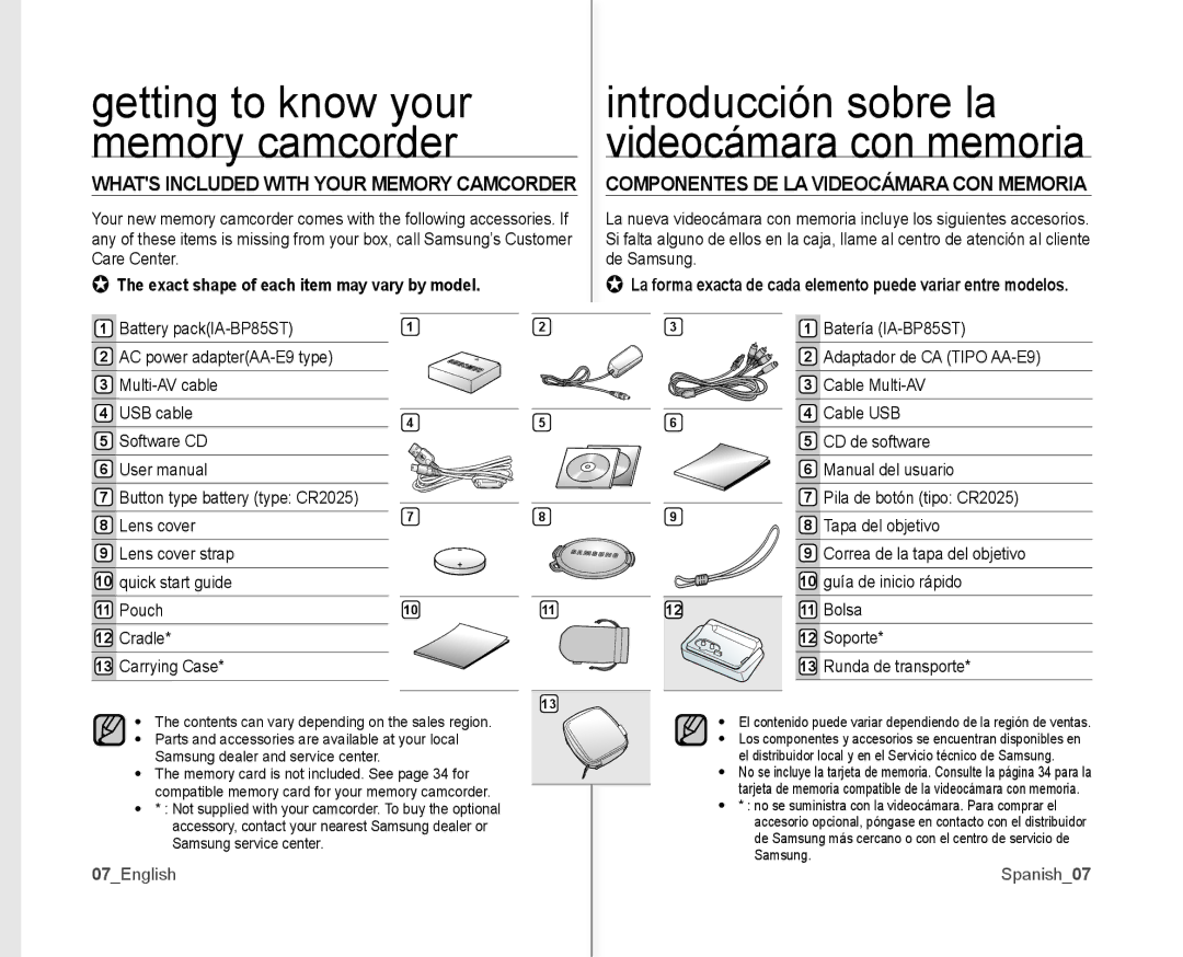 Samsung SC-MX10AU Getting to know your Introducción sobre la Memory camcorder, Care Center De Samsung, 07English 