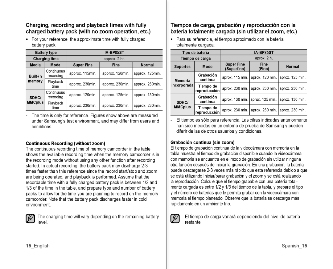 Samsung SC-MX10AU user manual Continuous Recording without zoom, 15English, Grabación continua sin zoom, Spanish15 