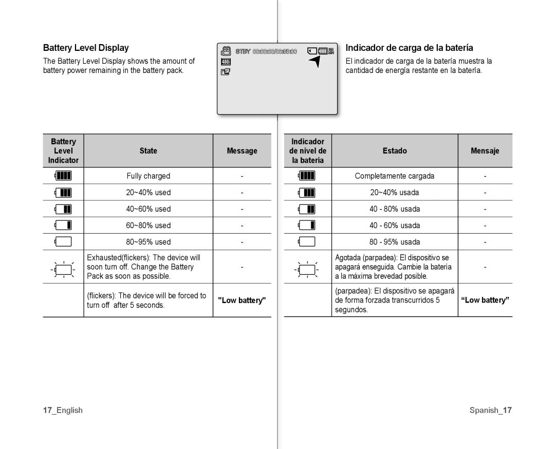 Samsung SC-MX10AU user manual Battery Indicador, 17English Spanish17 