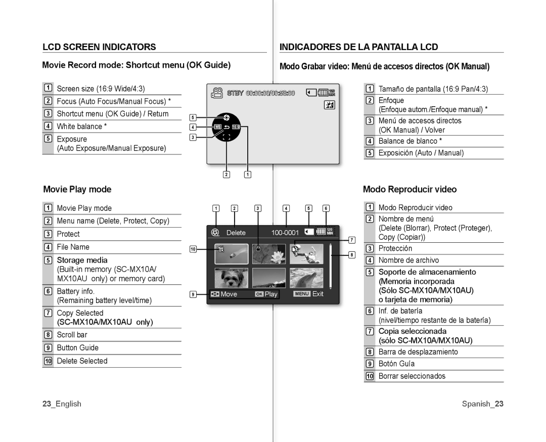 Samsung SC-MX10AU LCD Screen Indicators Indicadores DE LA Pantalla LCD, Movie Record mode Shortcut menu OK Guide 