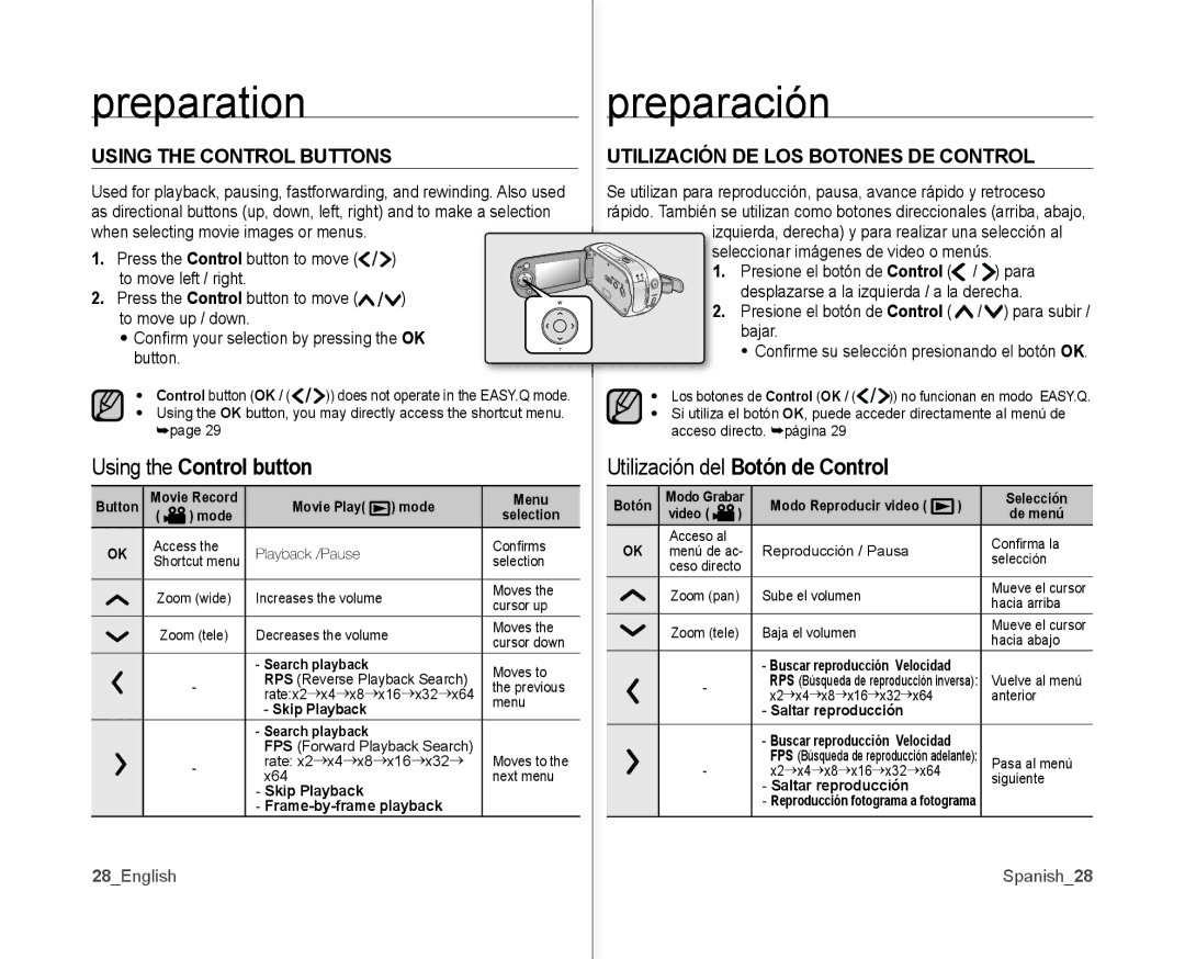 Samsung SC-MX10AU user manual Using the Control Buttons, Utilización DE LOS Botones DE Control, 8English, Spanish8 