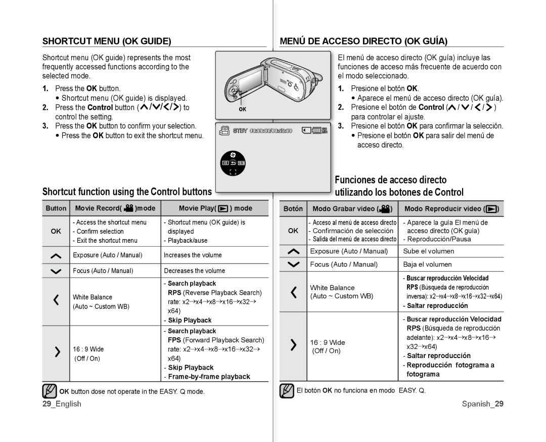 Samsung SC-MX10AU Shortcut Menu OK Guide Menú DE Acceso Directo OK Guía, Utilizando los botones de Control, 9English 