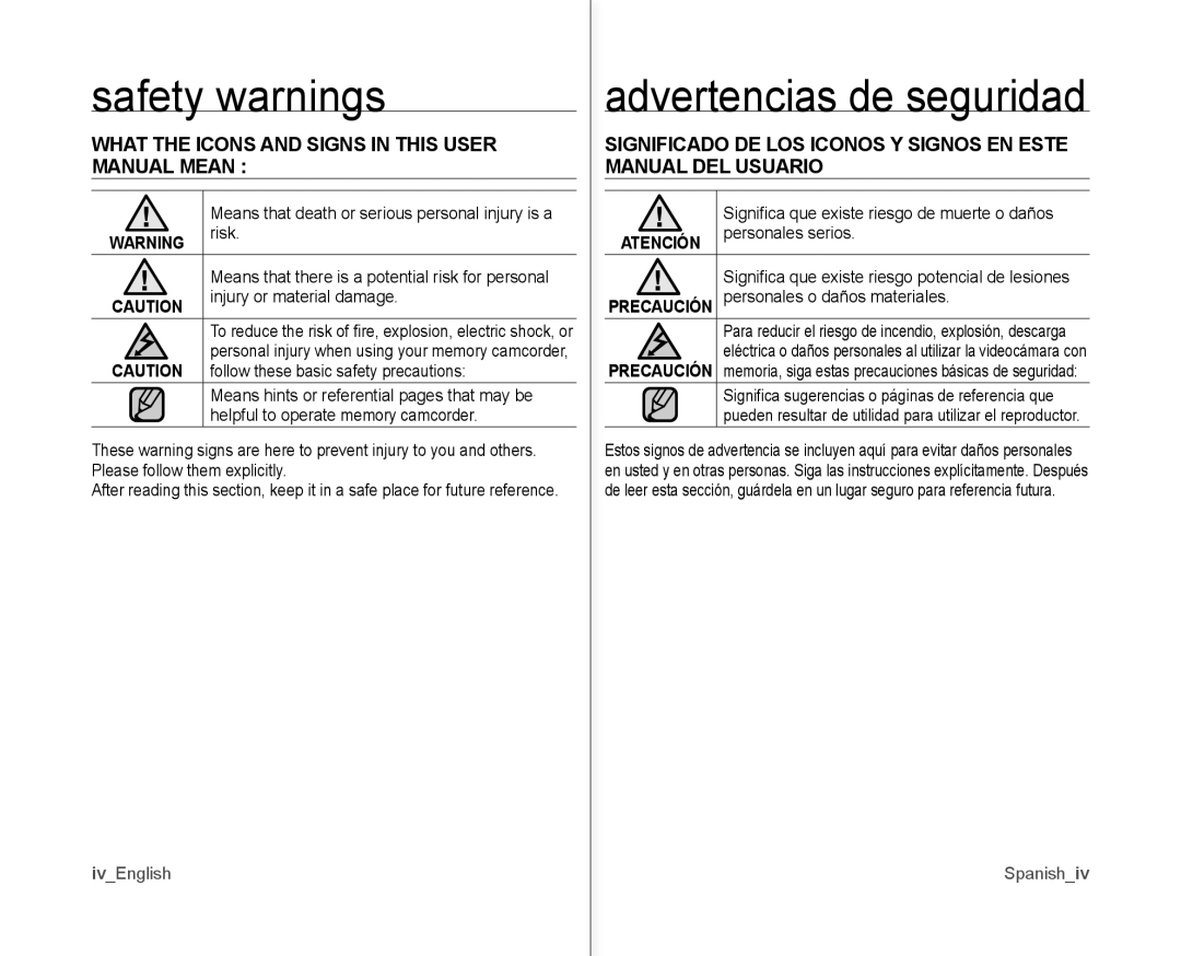 Samsung SC-MX10AU user manual Safety warnings, Advertencias de seguridad, IvEnglish, Spanishiv 