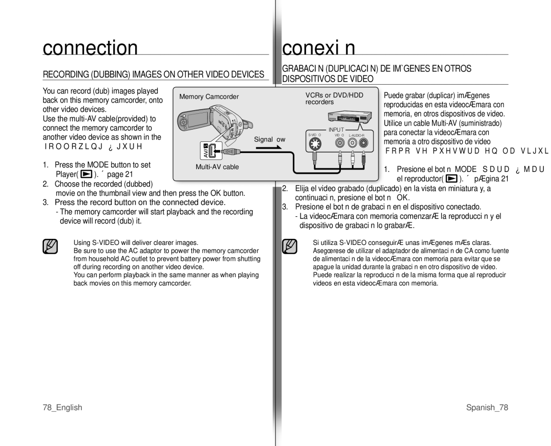 Samsung SC-MX10AU user manual 78English Spanish78 