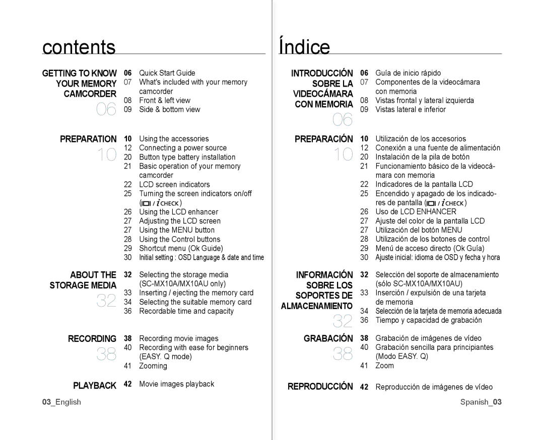 Samsung SC-MX10AU user manual Contents, Índice 