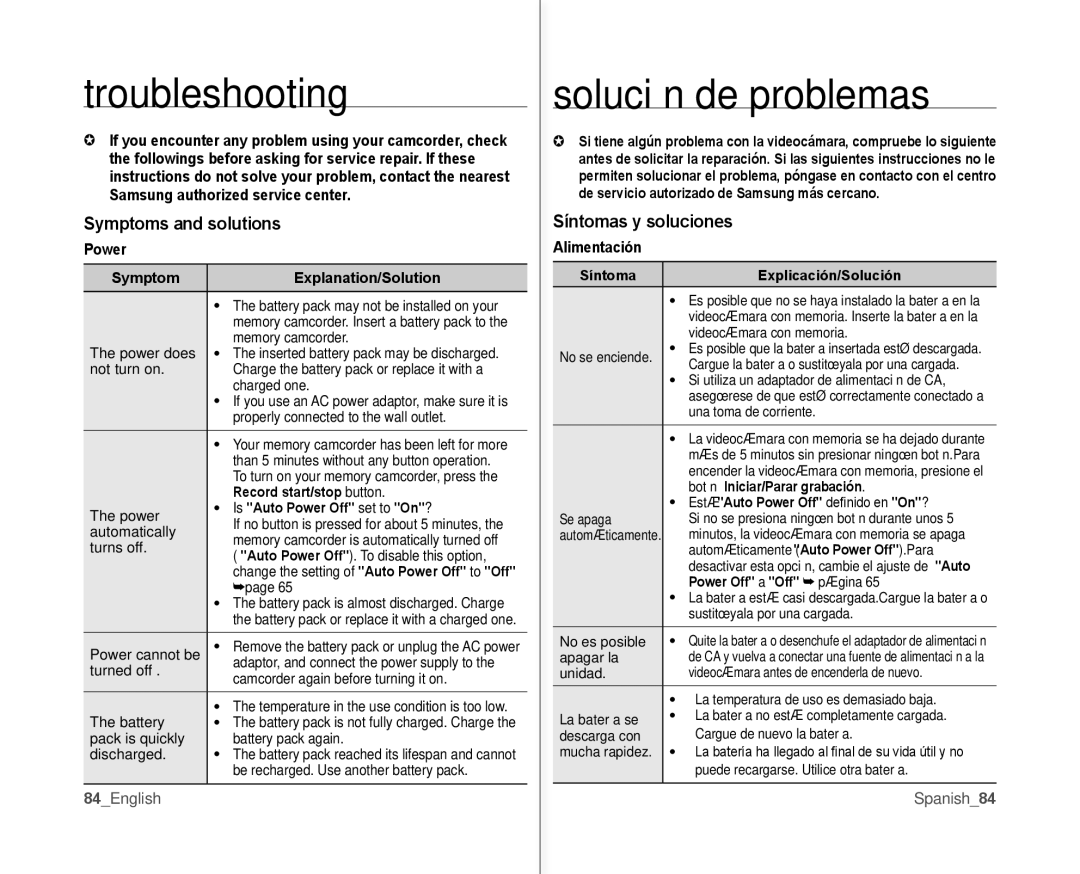 Samsung SC-MX10AU user manual Symptoms and solutions, Síntomas y soluciones 