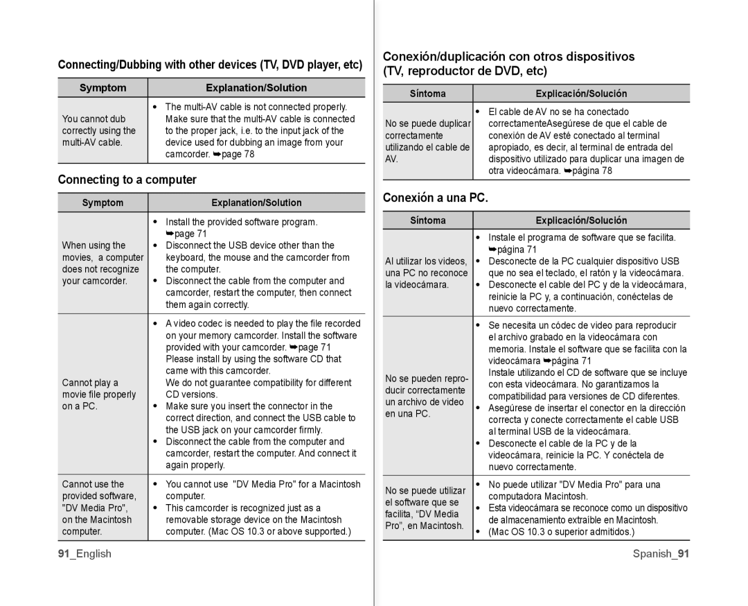 Samsung SC-MX10AU user manual Connecting to a computer, Conexión a una PC, 91English, Spanish91 