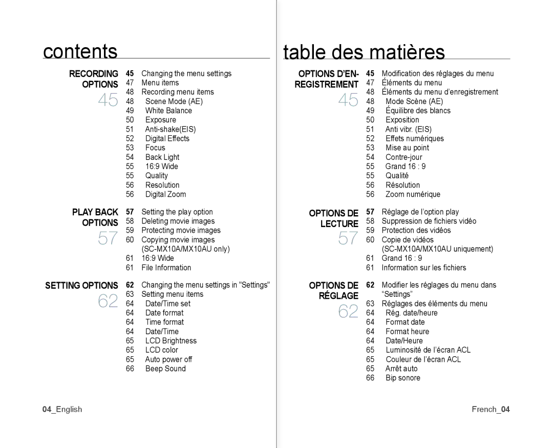 Samsung SC-MX10P user manual 04English French04 