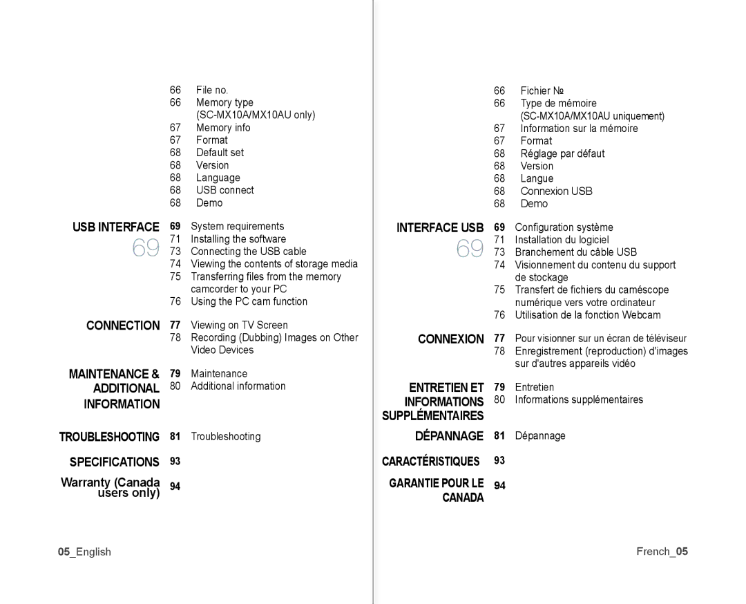 Samsung SC-MX10P user manual Specifications, Interface USB, Connexion, Entretien ET, Informations, Dépannage, Canada 