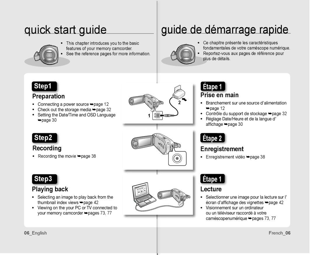 Samsung SC-MX10P user manual Quick start guide, 06English French06 