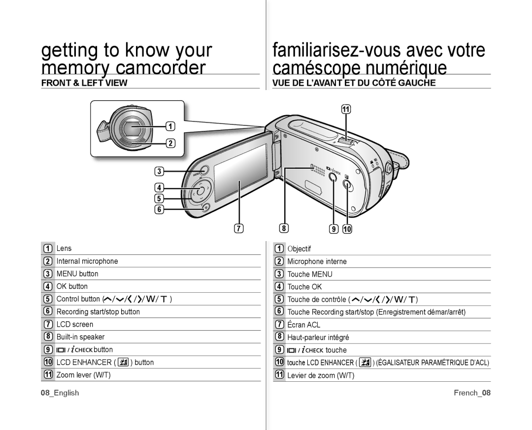 Samsung SC-MX10P user manual Front & Left View, VUE DE L’AVANT ET DU Côté Gauche, Zoom lever W/T Levier de zoom W/T 