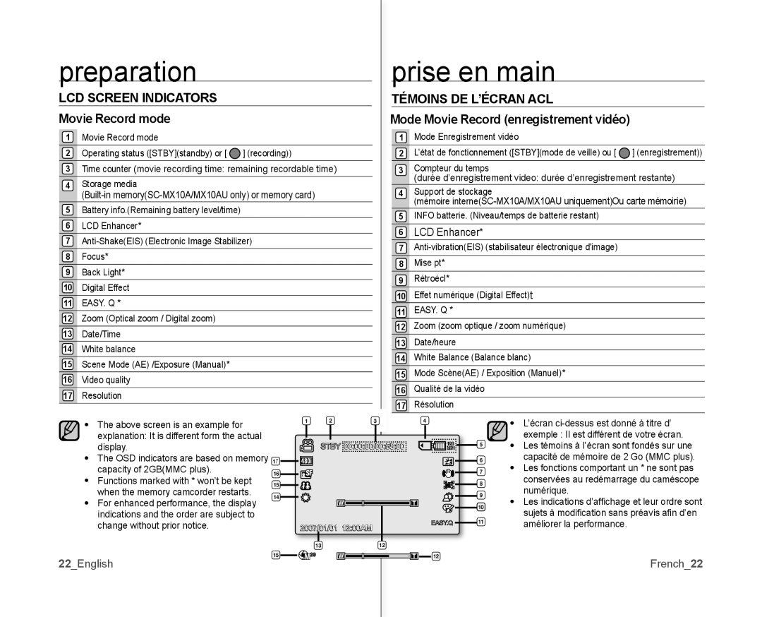 Samsung SC-MX10P LCD Screen Indicators, Movie Record mode, Témoins DE L’ÉCRAN ACL, Mode Movie Record enregistrement vidéo 