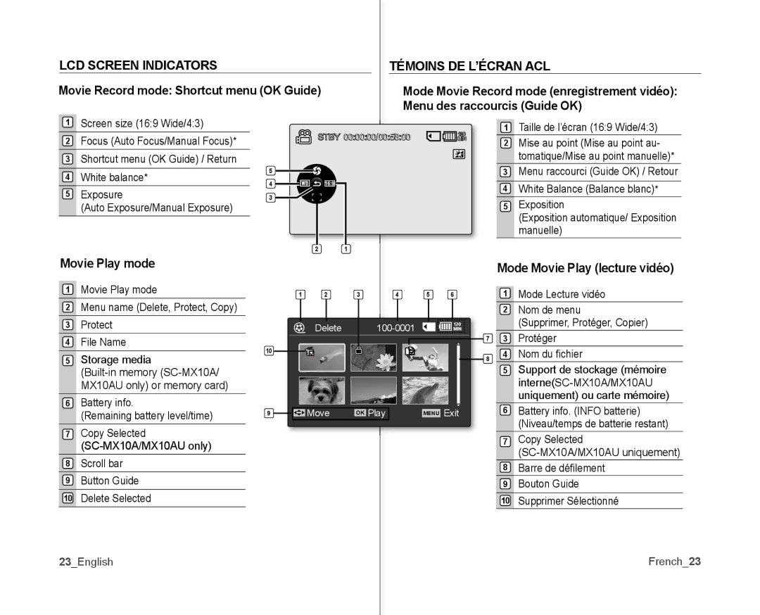 Samsung SC-MX10P user manual LCD Screen Indicators Témoins DE L’ÉCRAN ACL, Movie Record mode Shortcut menu OK Guide 