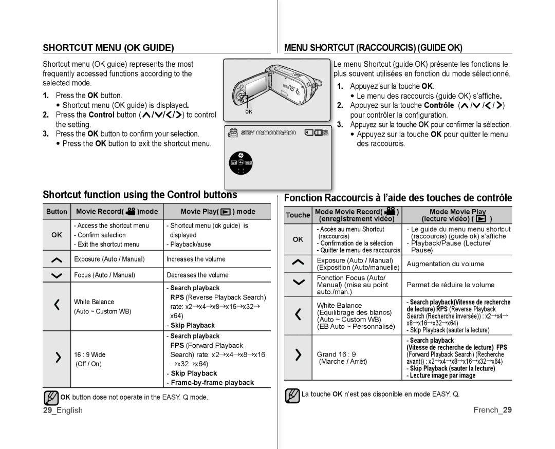 Samsung SC-MX10P user manual Shortcut Menu OK Guide Menu Shortcut Raccourcis Guide OK, 29English, French29 