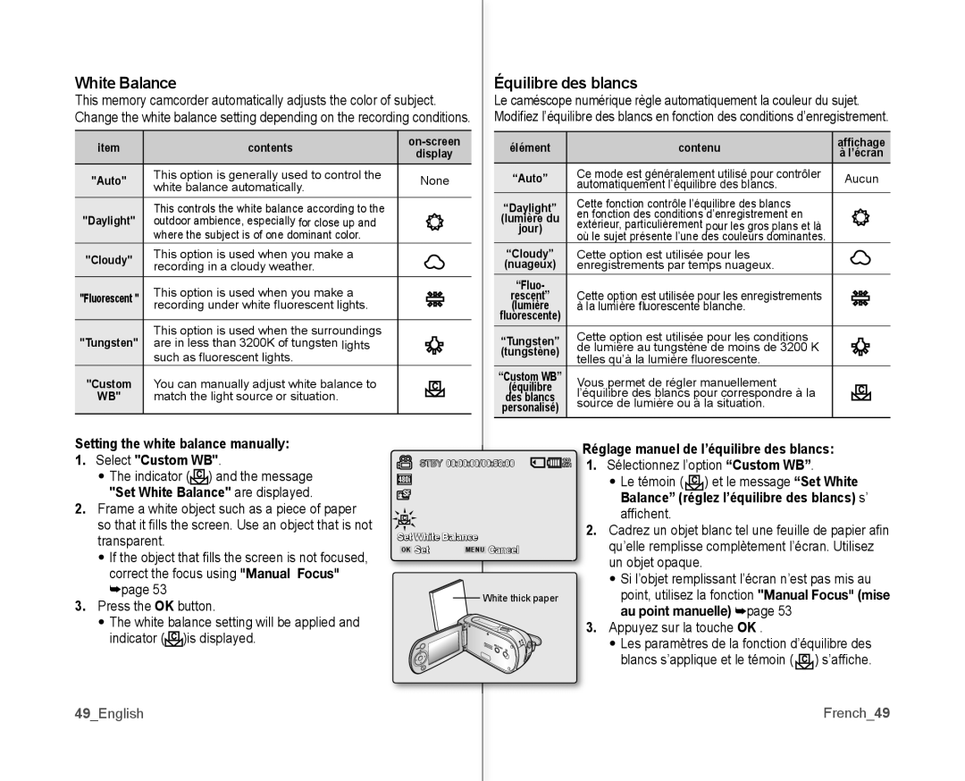 Samsung SC-MX10P user manual White Balance Équilibre des blancs, Setting the white balance manually, Select Custom WB 