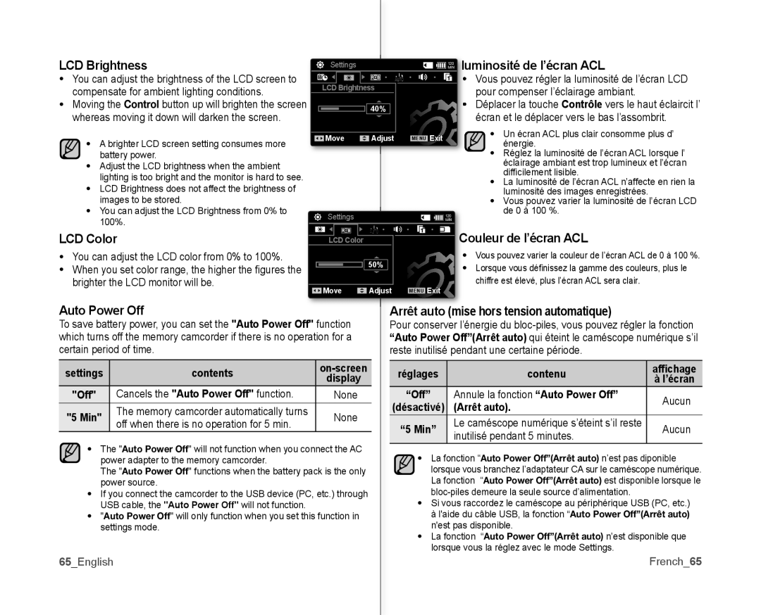 Samsung SC-MX10P user manual LCD Brightness, Minosité de l’écran ACL, LCD Color, Couleur de l’écran ACL, Auto Power Off 