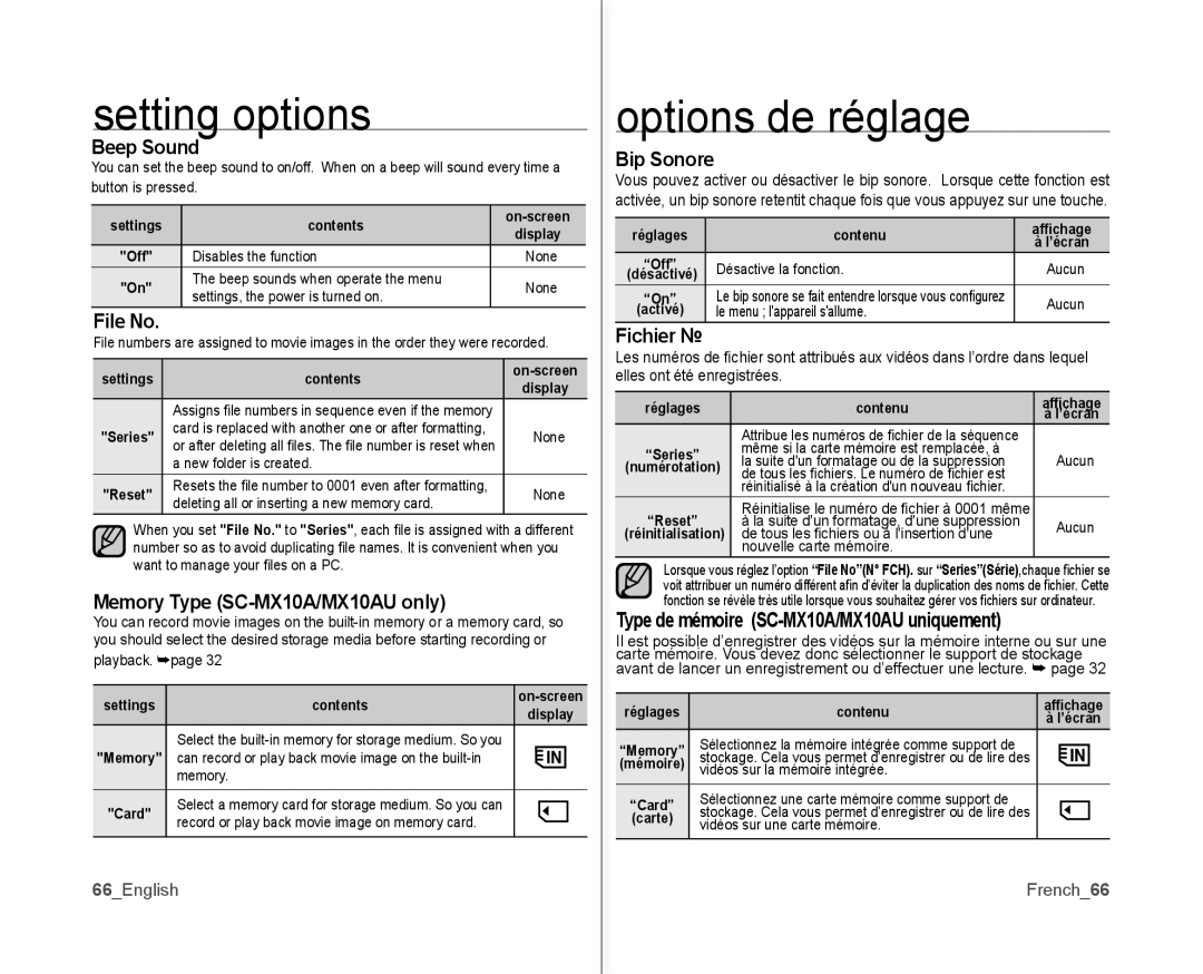Samsung SC-MX10P user manual Beep Sound, File No, Memory Type SC-MX10A/MX10AU only, Bip Sonore, Fichier 