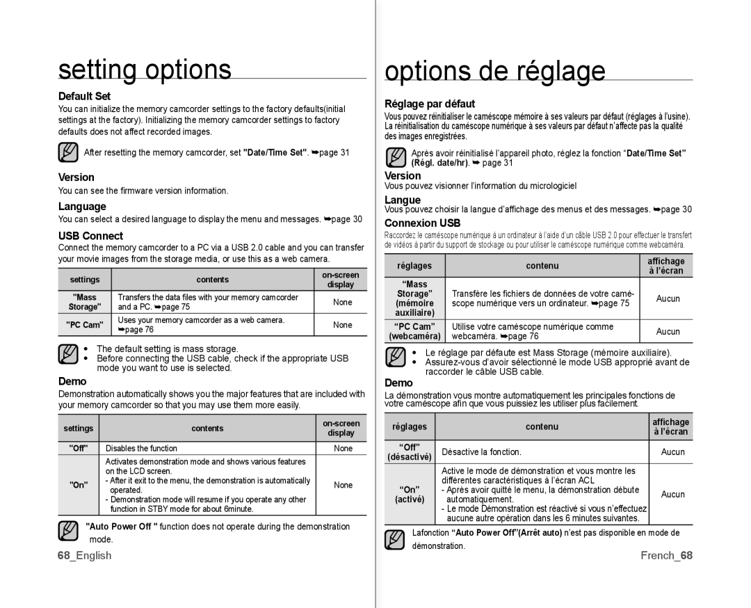 Samsung SC-MX10P user manual Default Set, Version, Language, USB Connect, Demo, Réglage par défaut, Langue, Connexion USB 