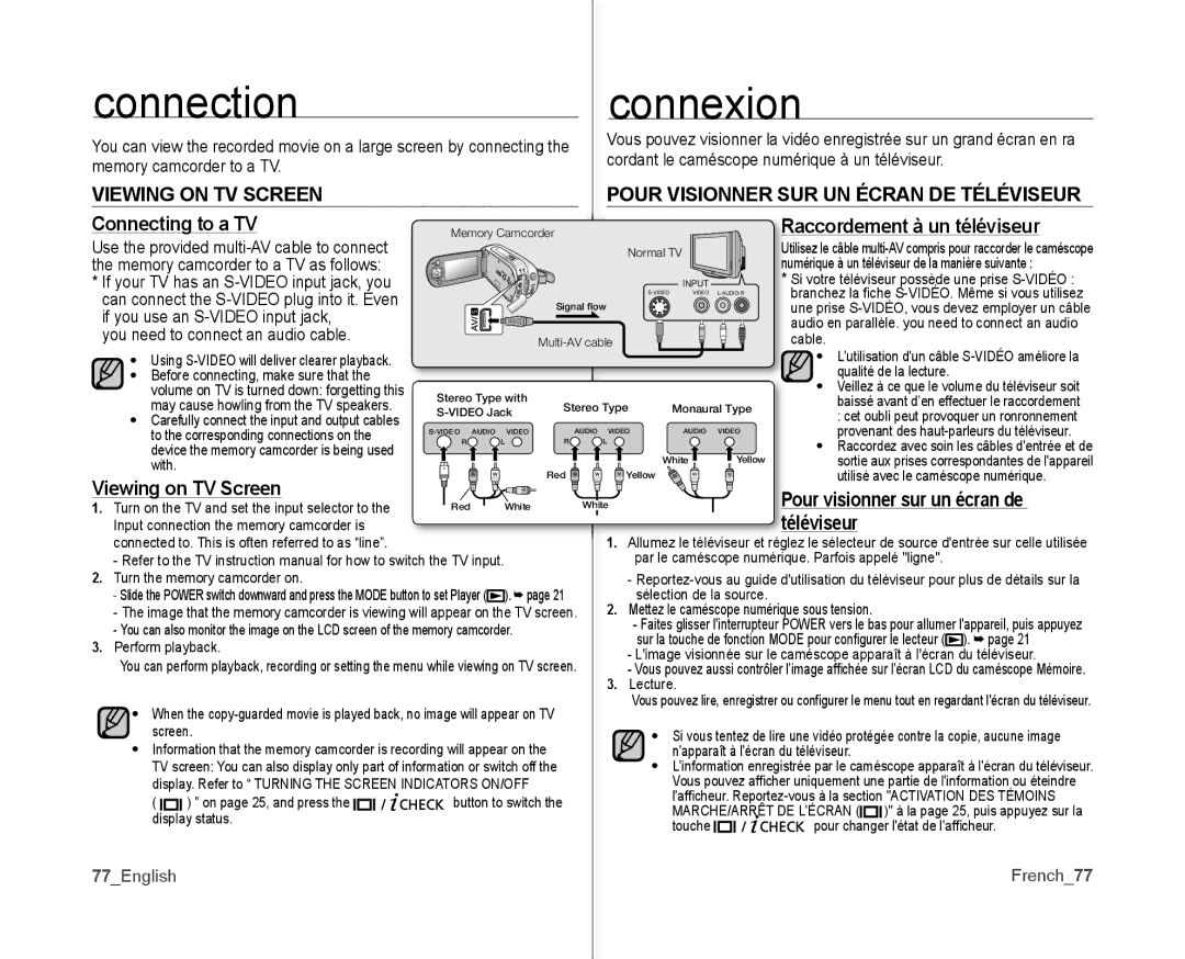 Samsung SC-MX10P user manual Connection Connexion 