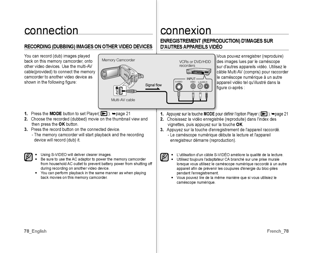 Samsung SC-MX10P user manual Dautres Appareils Vidéo, 78English French78 