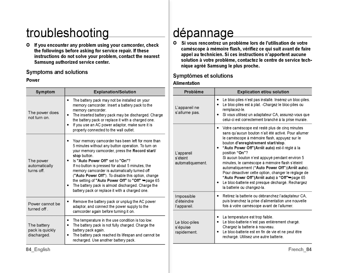Samsung SC-MX10P user manual Symptoms and solutions, Symptômes et solutions, Power, Alimentation 