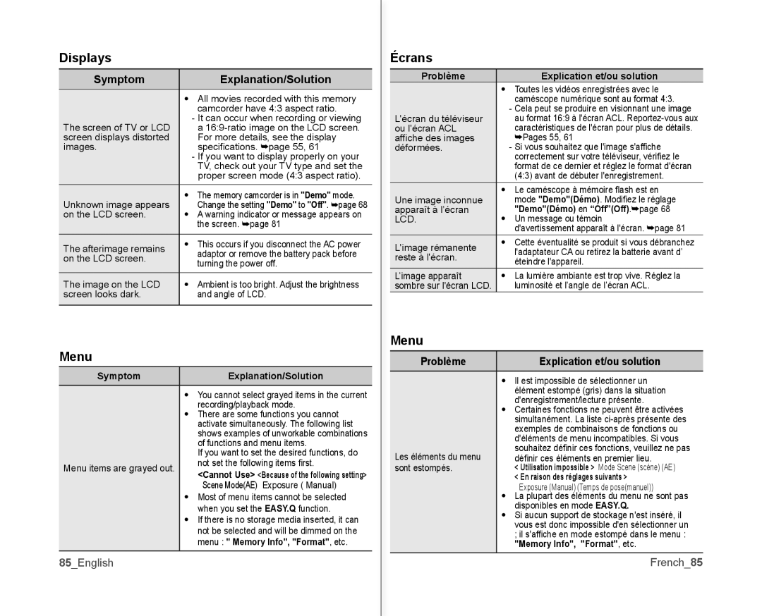 Samsung SC-MX10P user manual Displays, Menu, Écrans, Symptom Explanation/Solution, Problème Explication et/ou solution 