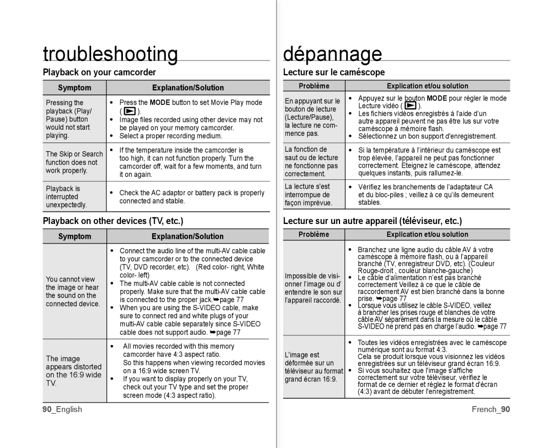 Samsung SC-MX10P user manual Playback on your camcorder, Playback on other devices TV, etc, Lecture sur le caméscope 