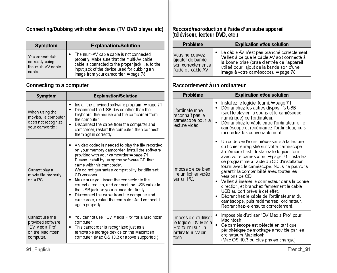 Samsung SC-MX10P user manual Connecting to a computer, Raccordement à un ordinateur, 91English, French91 