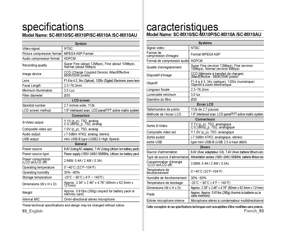 Samsung user manual Speciﬁ cations, Caracteristiques, Model Name SC-MX10/SC-MX10P/SC-MX10A /SC-MX10AU 