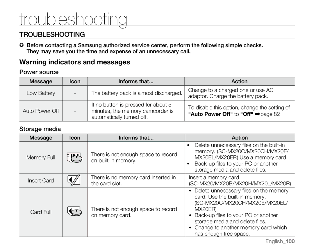 Samsung SC-MX20H, SC-MX20ER, SC-MX20EL, SC-MX20B Troubleshooting, Power source, Storage media, Auto Power Off to Off 