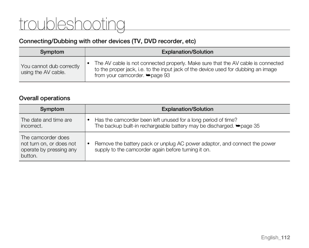 Samsung SC-MX20EL, SC-MX20H, SC-MX20ER Connecting/Dubbing with other devices TV, DVD recorder, etc, Overall operations 