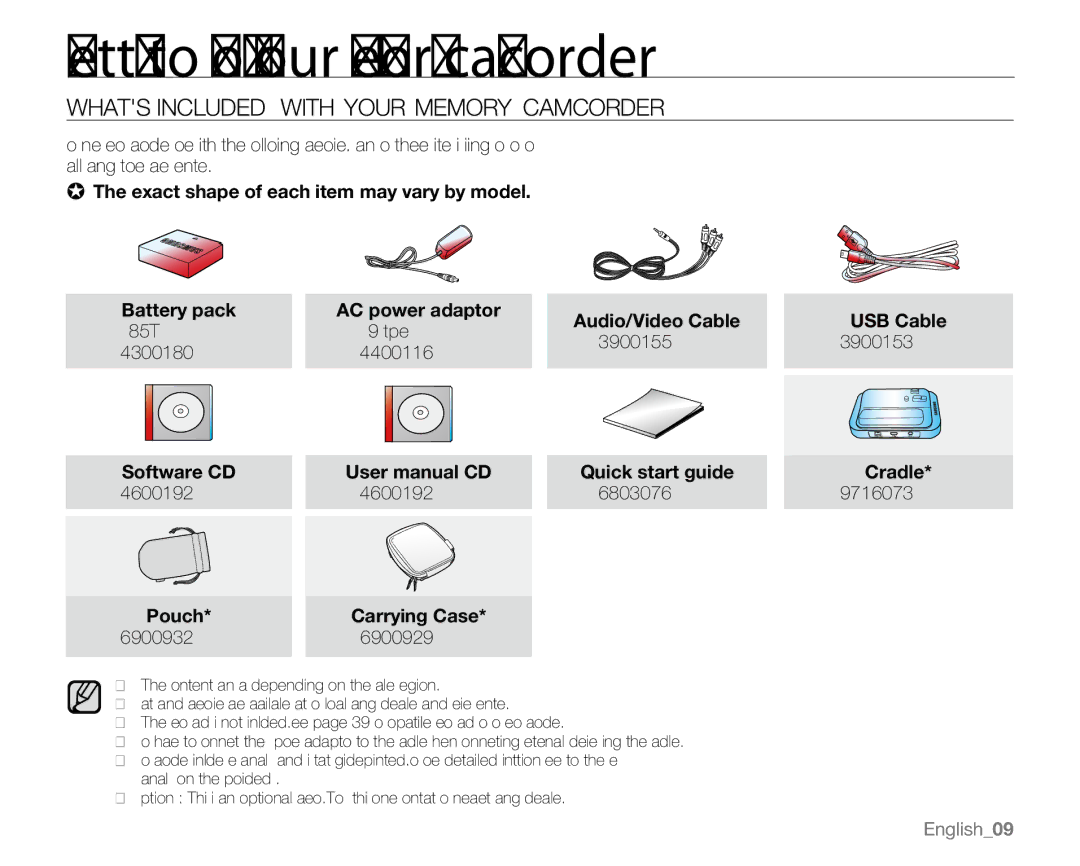 Samsung SC-MX20H Whats Included with Your memory camcorder, Exact shape of each item may vary by model, USB Cable 