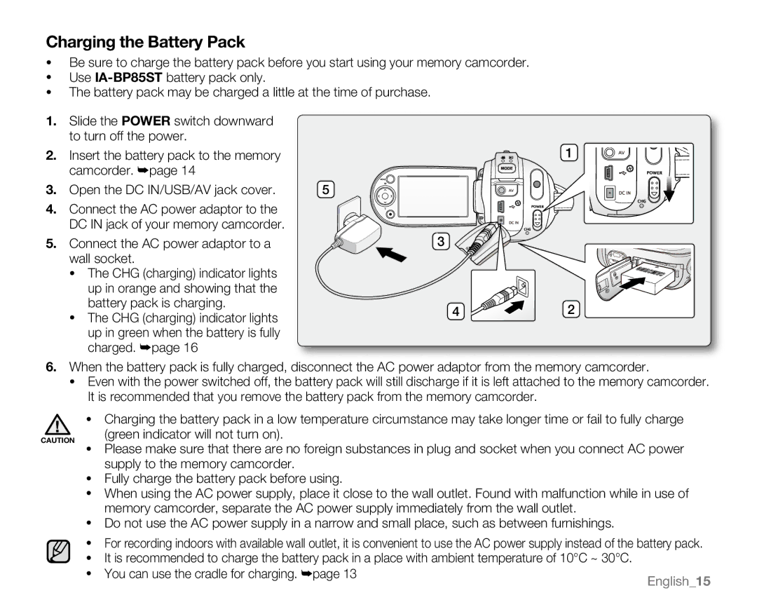 Samsung SC-MX20C, SC-MX20H, SC-MX20ER, SC-MX20EL, SC-MX20B Charging the Battery Pack, Green indicator will not turn on 