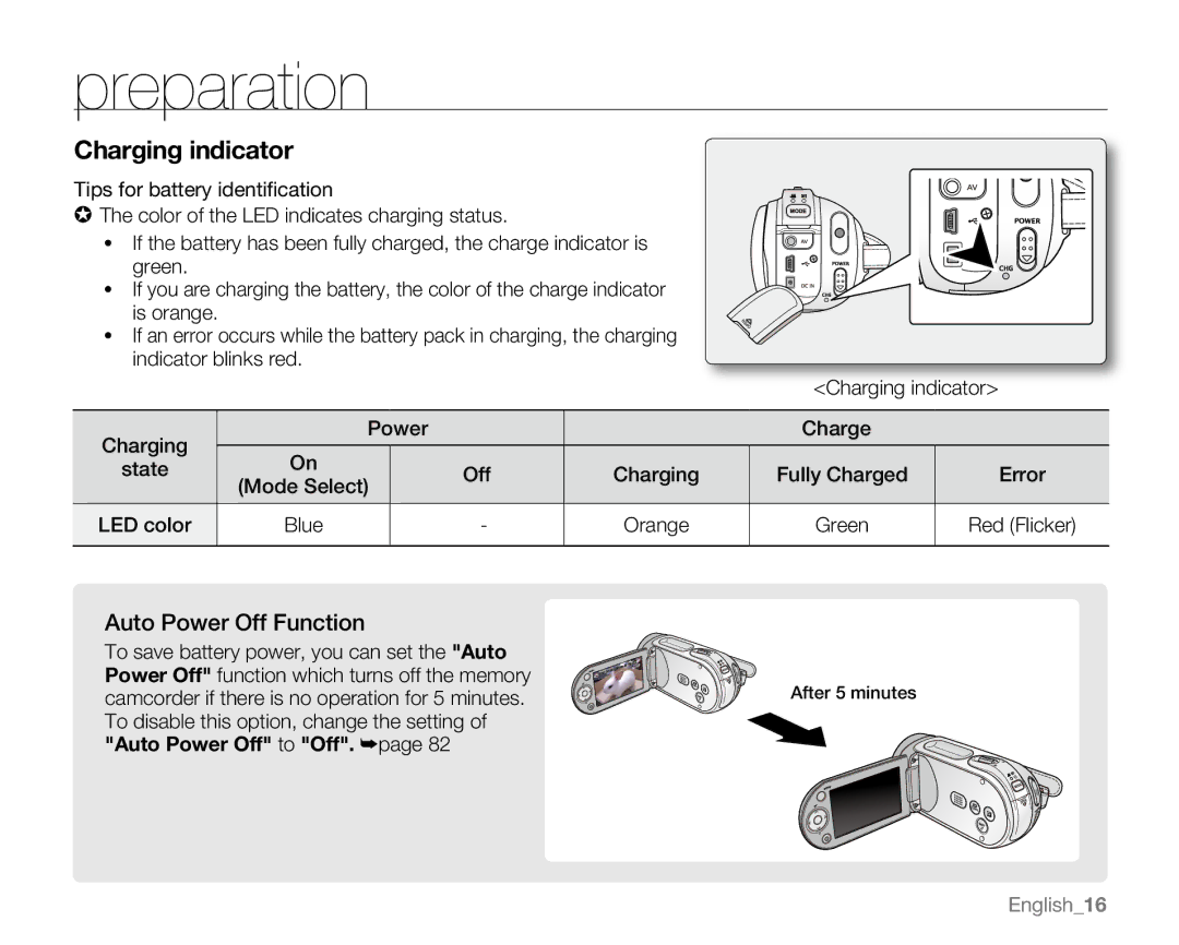 Samsung SC-MX20CH, SC-MX20H, SC-MX20ER, SC-MX20EL, SC-MX20B, sc-mx20r, SC-MX20L Auto Power Off Function, Auto Power Off to Off 