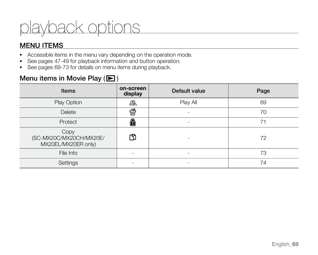 Samsung SC-MX20L, SC-MX20H, SC-MX20ER, SC-MX20EL, SC-MX20B, SC-MX20CH, sc-mx20r Playback options, Menu items in Movie Play 