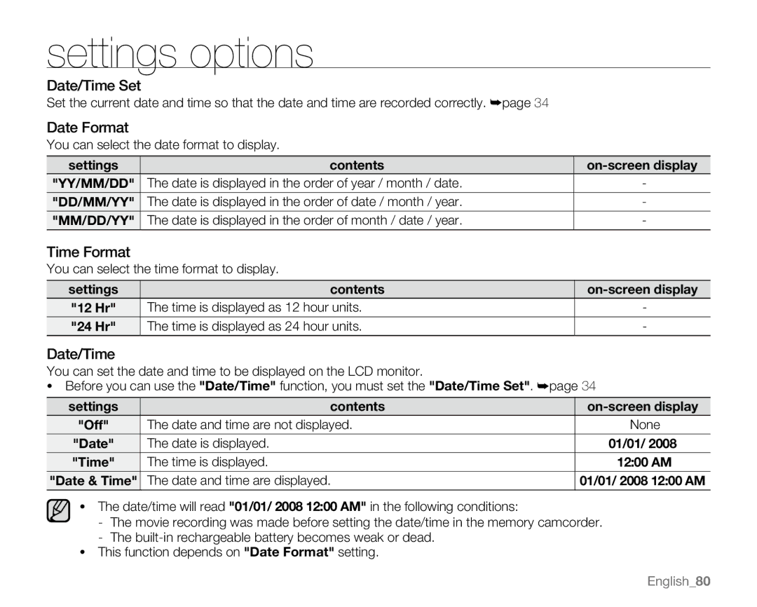 Samsung SC-MX20H, SC-MX20ER, SC-MX20EL, SC-MX20B, SC-MX20CH, sc-mx20r, SC-MX20L Date/Time Set, Date Format, Time Format 