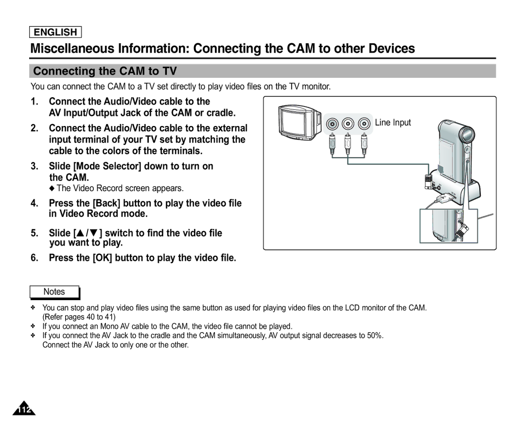 Samsung SC-X105L/X110L manual Connecting the CAM to TV, Line Input 