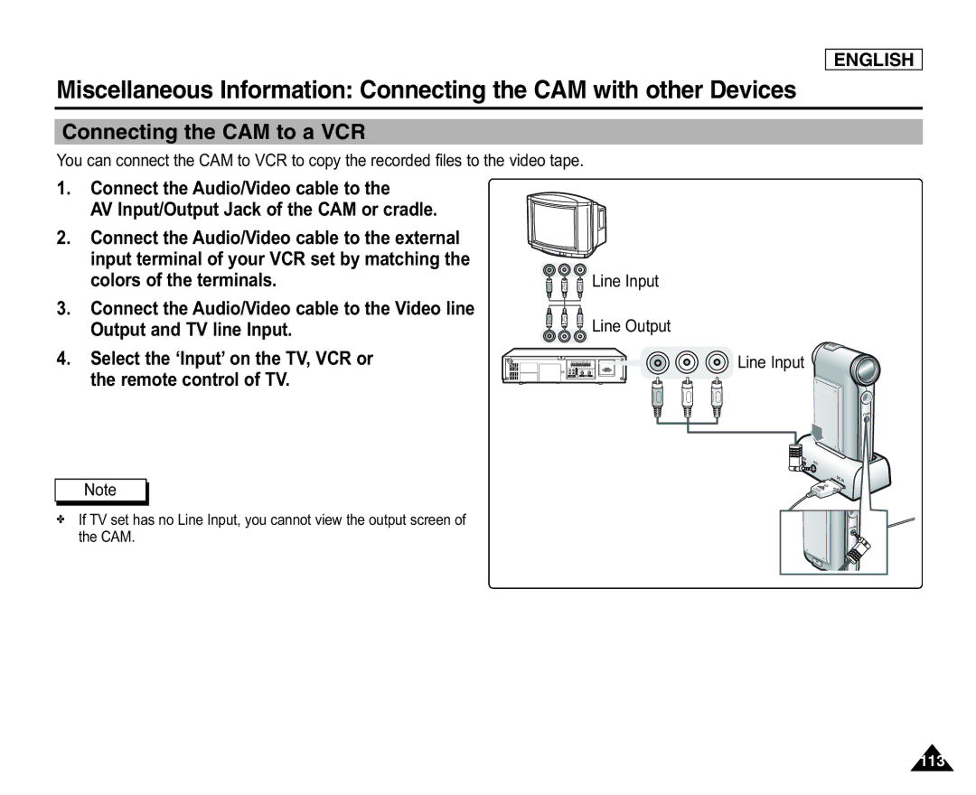 Samsung SC-X105L/X110L manual Connecting the CAM to a VCR, Line Input Line Output 