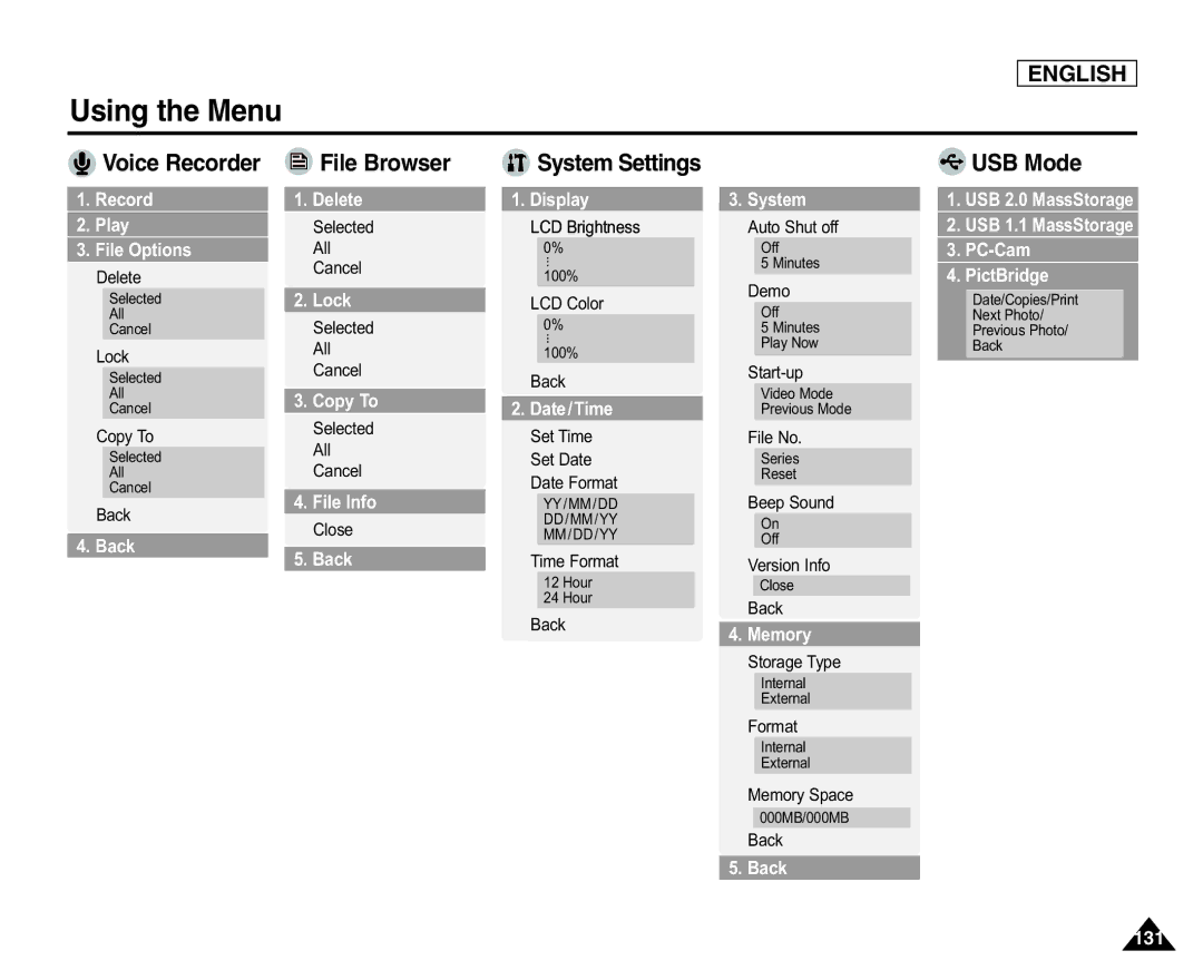 Samsung SC-X105L/X110L manual File Browser, Voice Recorder 