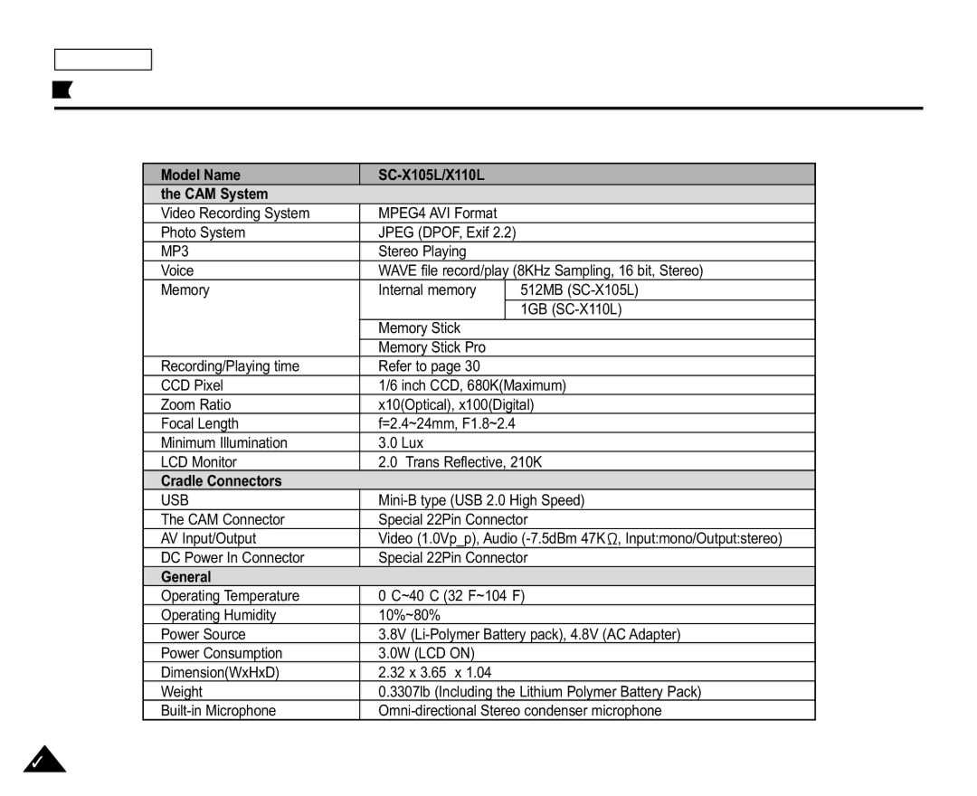 Samsung manual Specifications, Model Name SC-X105L/X110L CAM System 