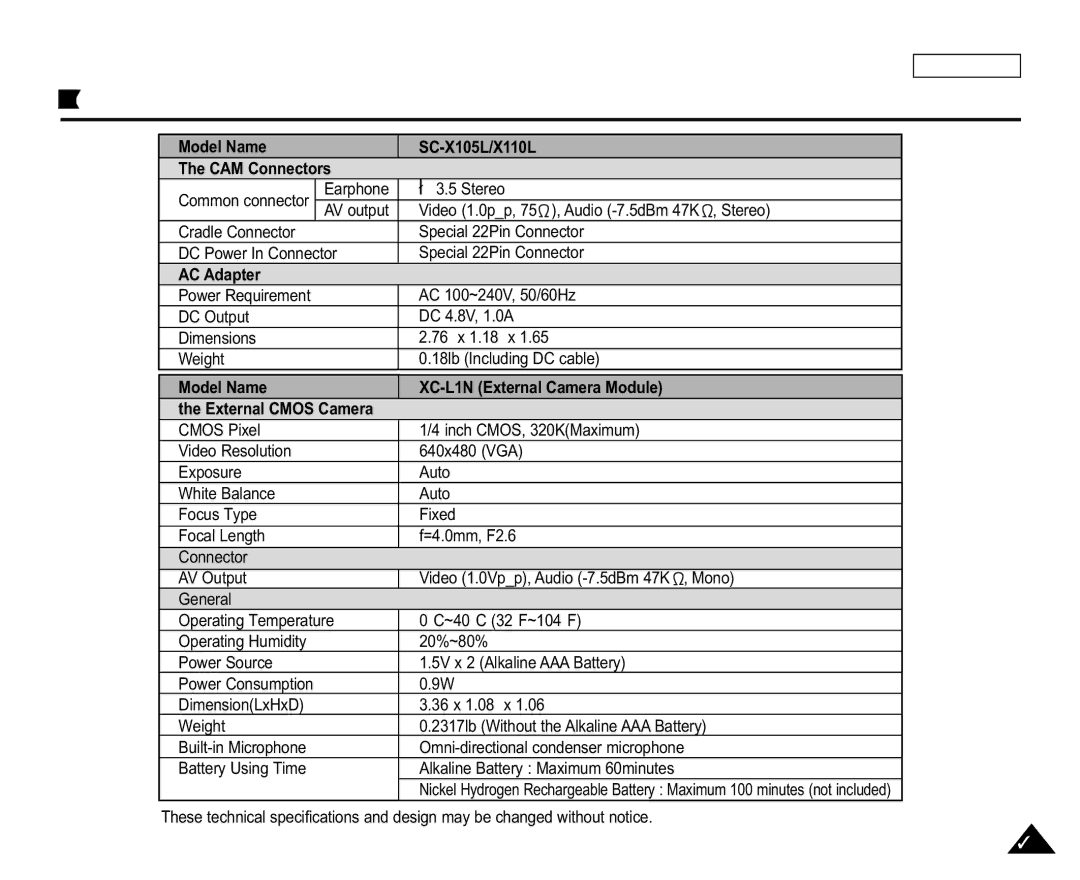 Samsung SC-X105L/X110L manual 133 