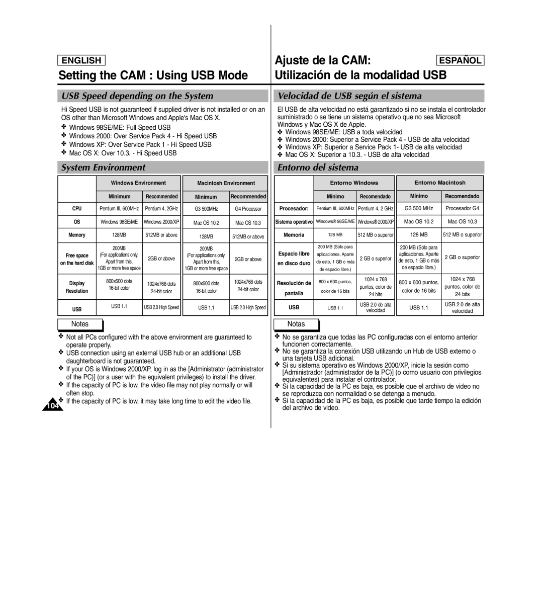 Samsung SC-X110L manual USB Speed depending on the System, Velocidad de USB según el sistema, System Environment 