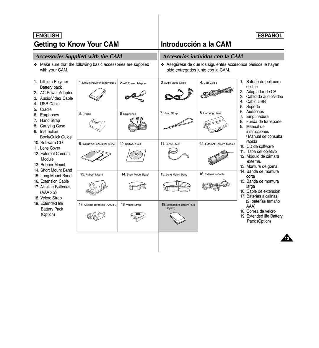 Samsung SC-X110L manual Getting to Know Your CAM Introducción a la CAM, With your CAM Sido entregados junto con la CAM 