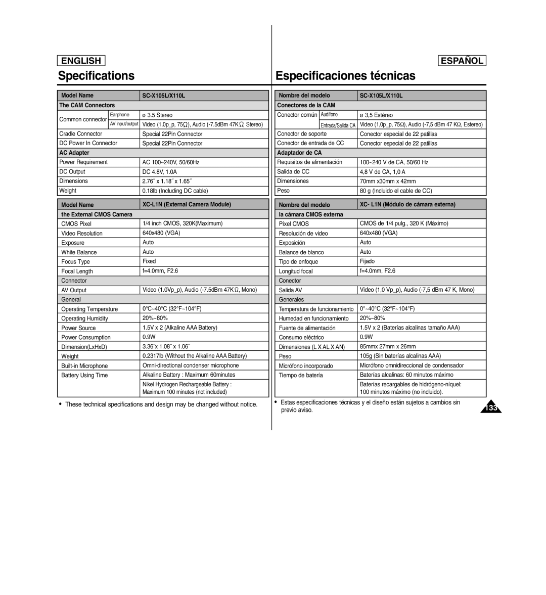 Samsung SC-X110L manual 133 