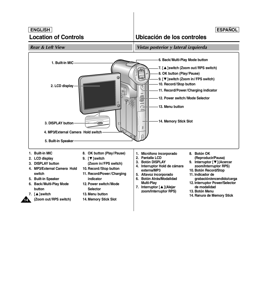 Samsung SC-X110L manual Rear & Left View, Vistas posterior y lateral izquierda 