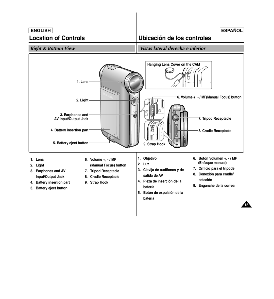 Samsung SC-X110L Right & Bottom View Vistas lateral derecha e inferior, Lens Light, Earphones and AV Input/Output Jack 