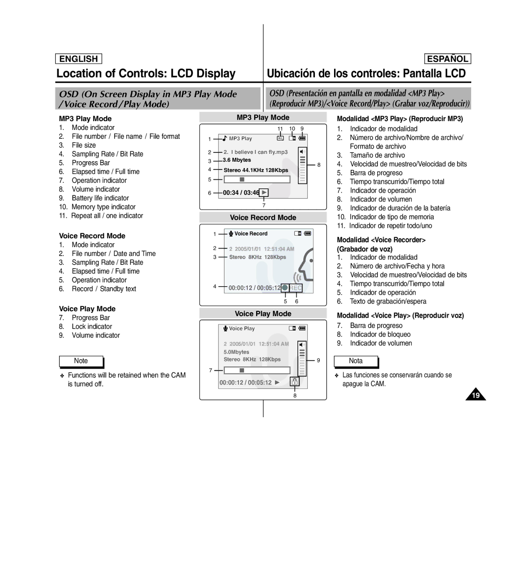 Samsung SC-X110L Location of Controls LCD Display, Ubicación de los controles Pantalla LCD, MP3 Play Mode, Voice Play Mode 