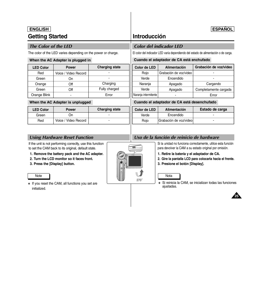 Samsung SC-X110L manual Getting Started, Introducción 